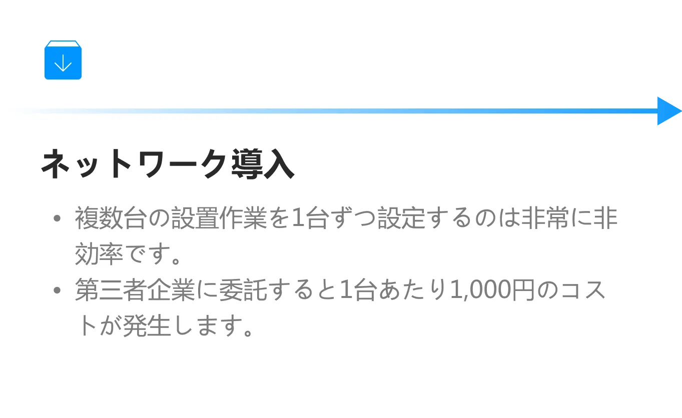 JaCS(Japan Cloud System)クラウドソリューション 、集合住宅
