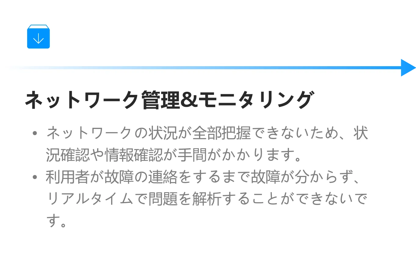 JaCS(Japan Cloud System)クラウドソリューション 、集合住宅、ホテル 